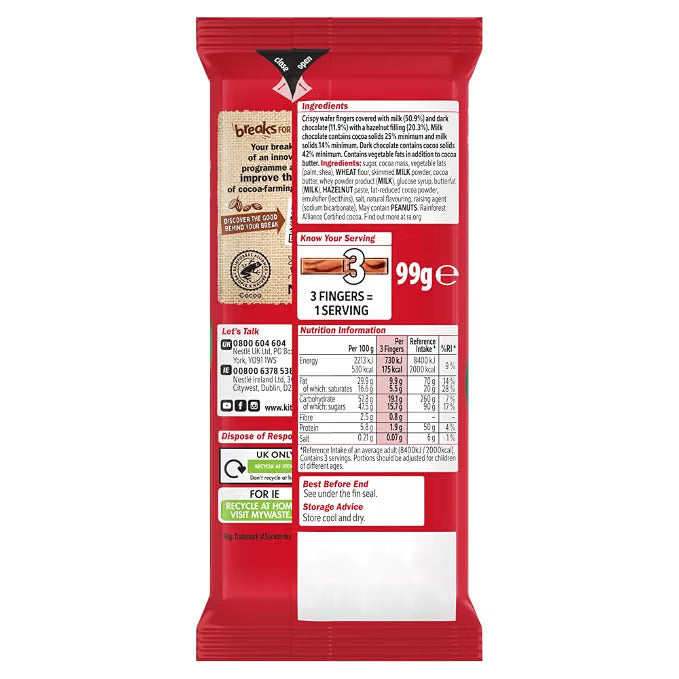 KitKat Hazelnut Chocolate Bar